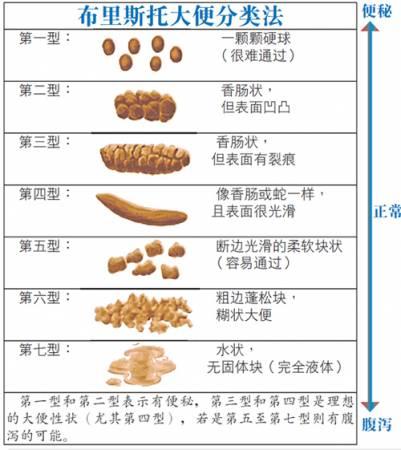 冷酷的心 相关产品