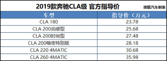 仙班校园 相关产品