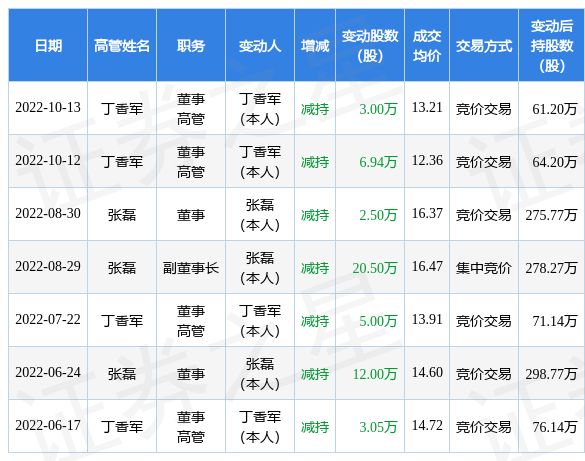 元祖观察之死无对证 相关产品