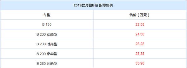 传世乐章 相关产品