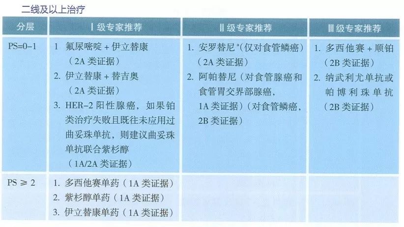 传世乐章 相关产品