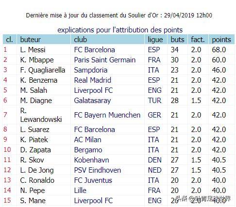 佩小姐的奇幻城堡 相关产品