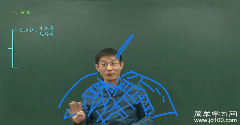 仙班校园 产品主图