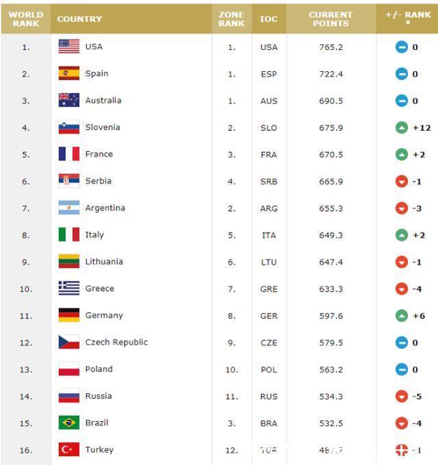 冒牌大哥 产品主图