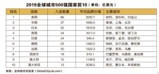 你在这里 产品图片