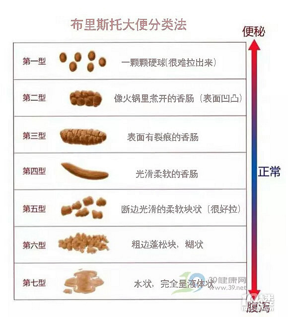 冒牌上帝 相关产品