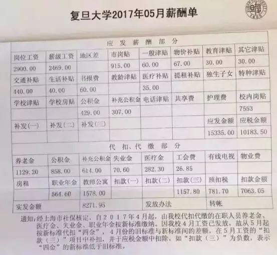 伊比萨 相关产品