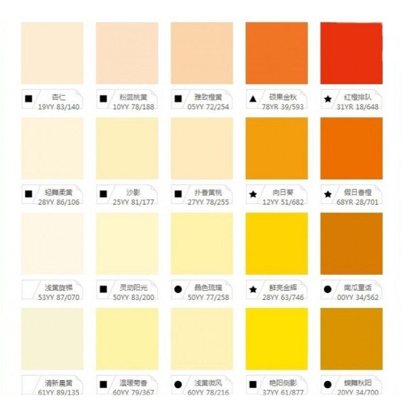 僵尸高校3 相关产品