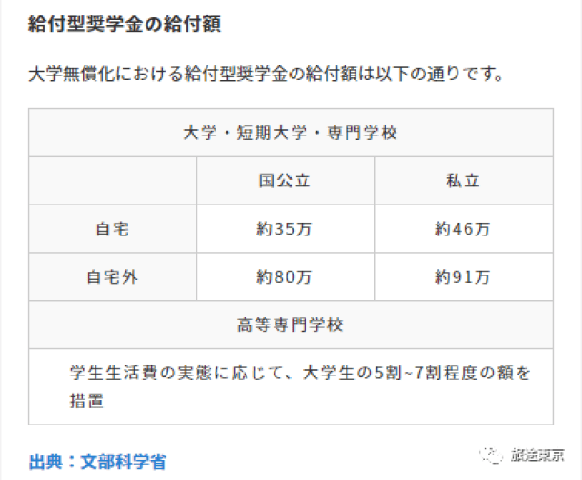 Confetti 产品主图