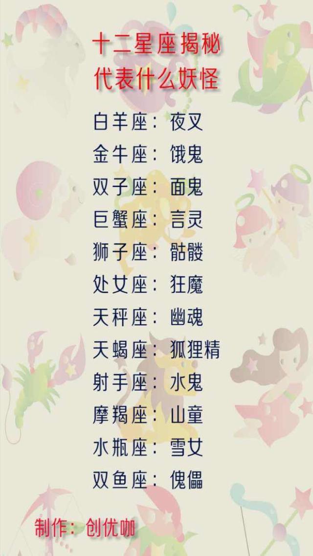 卧鼠藏虫 产品图片