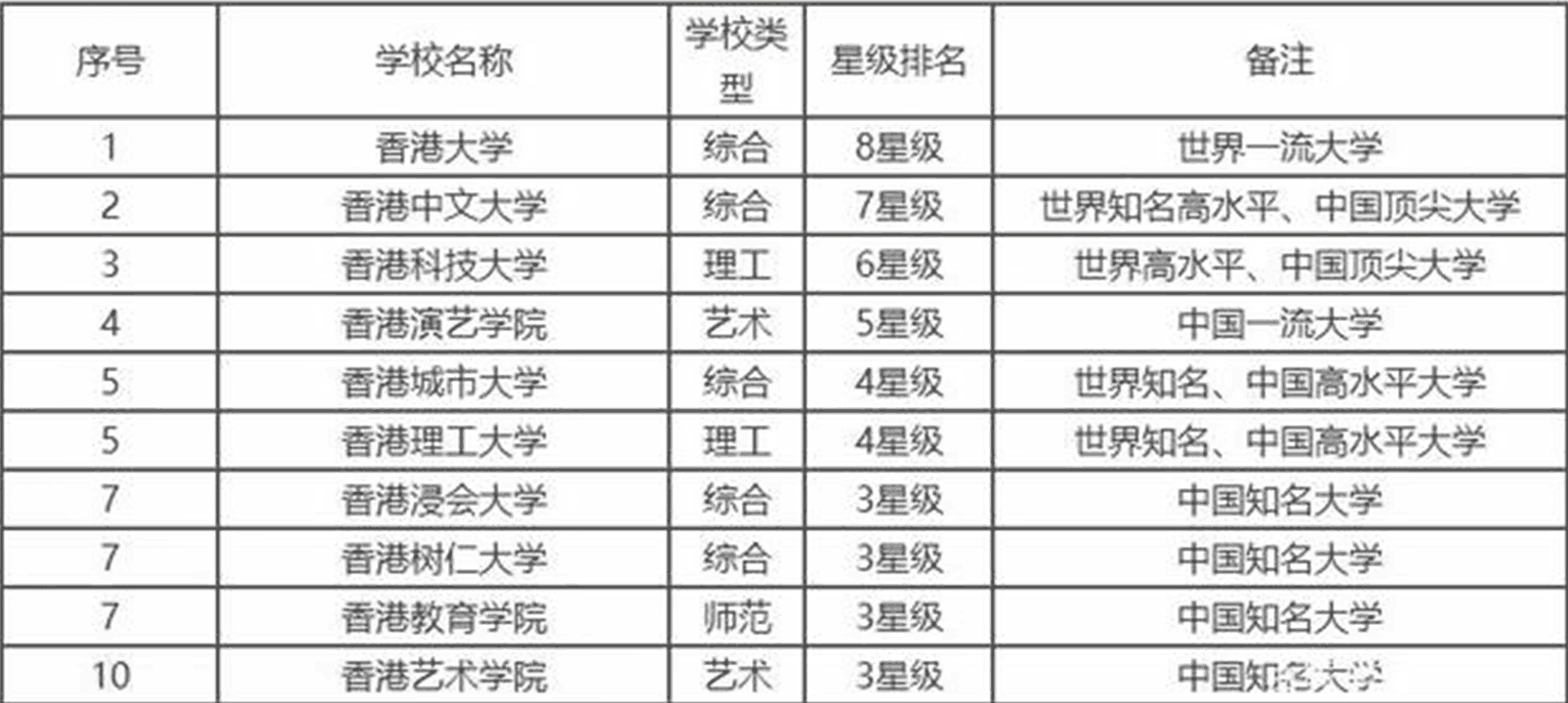 伦敦呼叫 相关产品