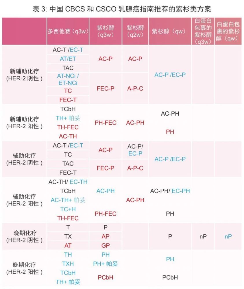 你永远比那些家伙年轻 产品主图