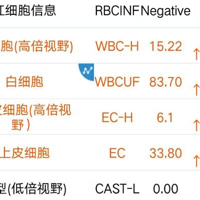 侏罗纪世界：重生