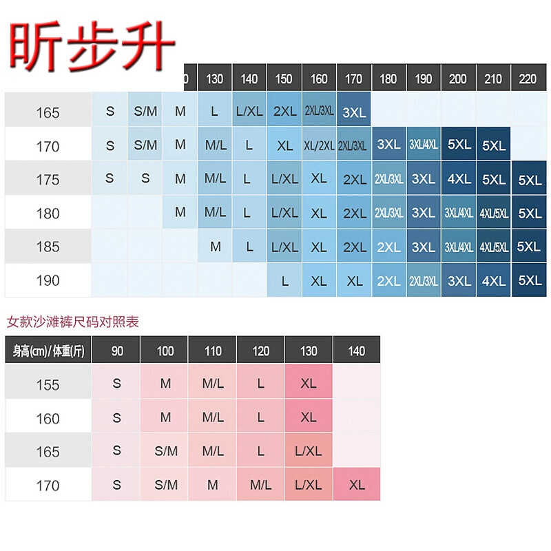 侏罗纪世界 相关产品