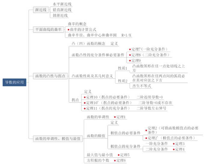 你知不知道我爱你 相关产品
