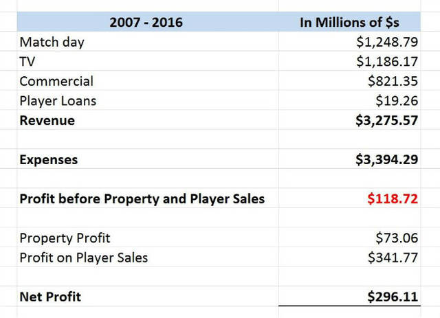 僵尸英雄之魔王与公主 相关产品