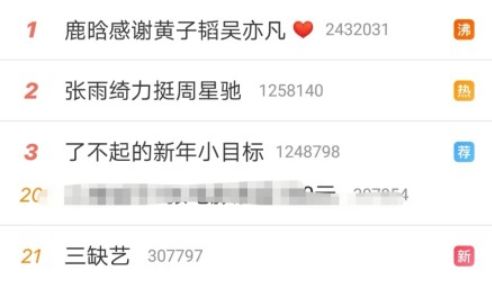 伊万娜 相关产品